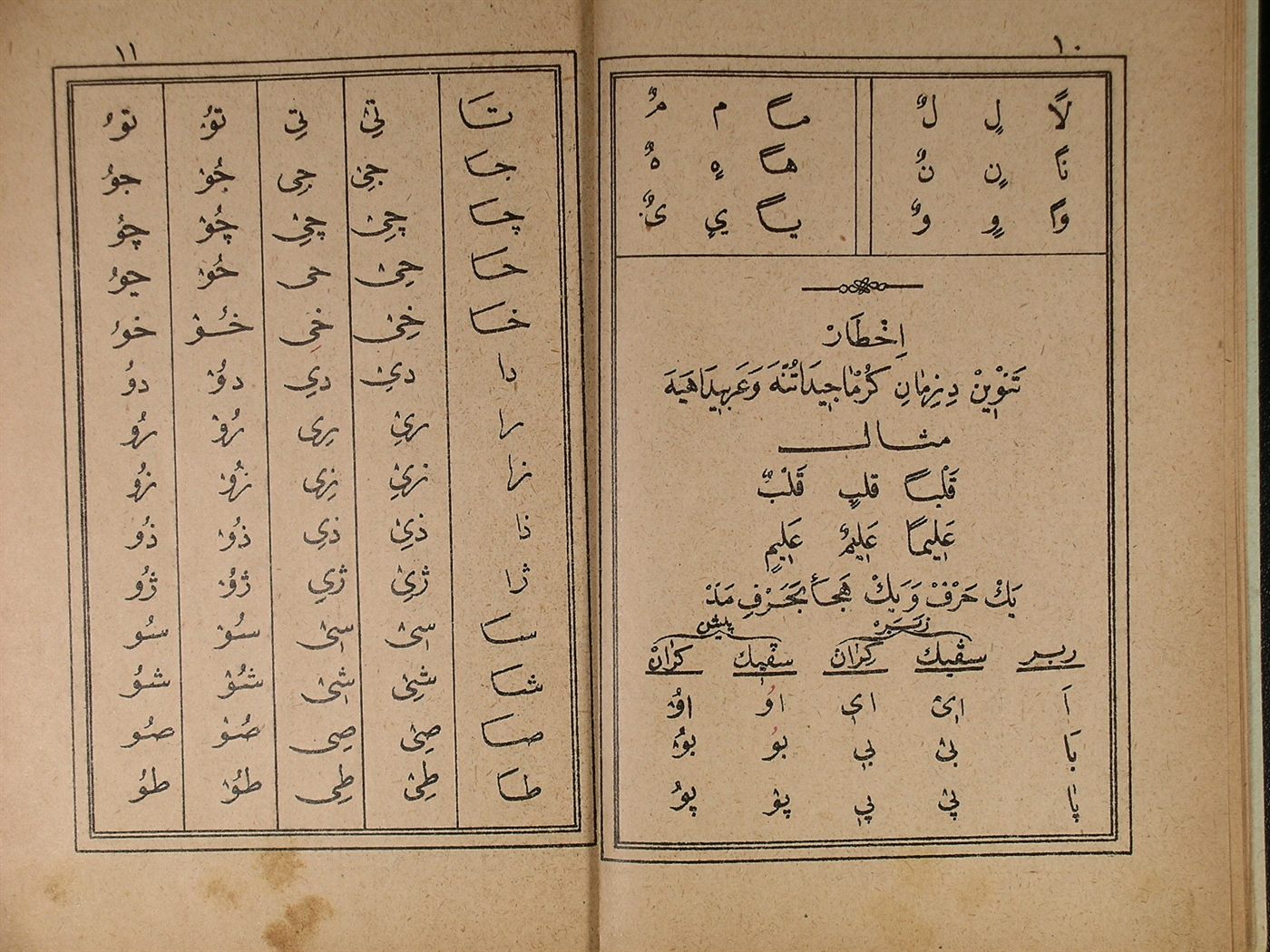 Elif-Bâ kitabı sayfaları